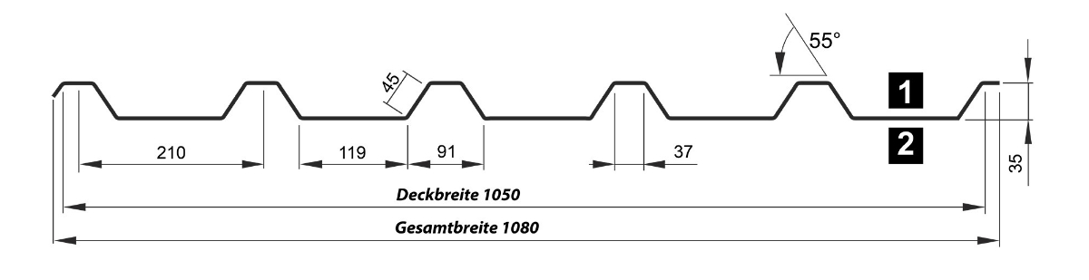 Querschnitt des Trapezblech T-35M/1050